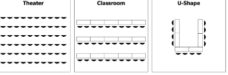 meeting room configurations